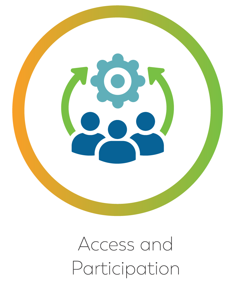 icon of group of people and a gear representing participation