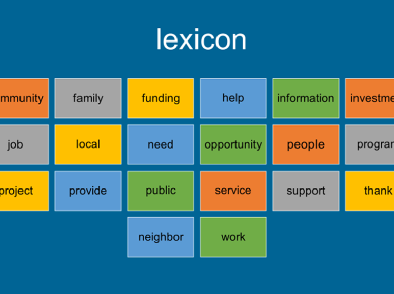 The Pandemic Lexicon